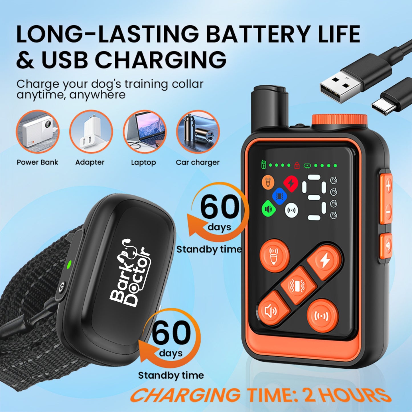 Bark Doctor UltraSmart Pro Remote Dog Training Collar