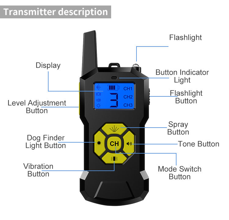 Bark Doctor T500 Vibration+Spray Remote Dog Training Collar