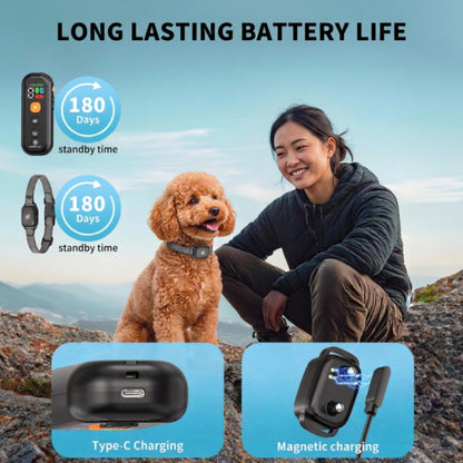 Bark Doctor Mighty Smart Mini 3-in-1 Remote Trainer
