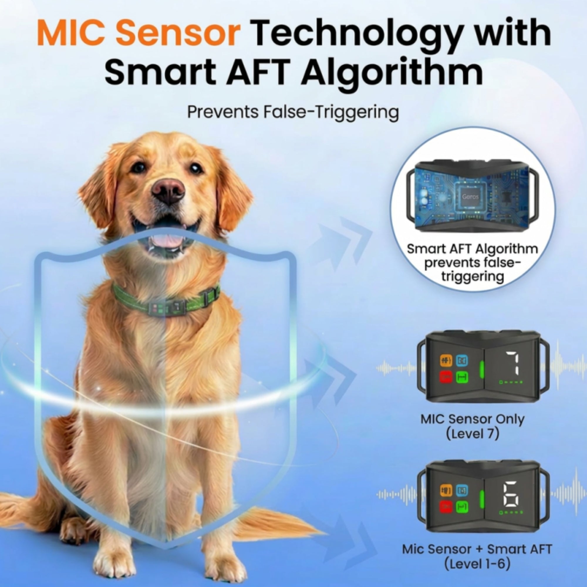 Bark Doctor SonicSmart Plus Bark Collar
