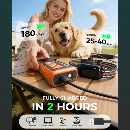 Bark Doctor T511 SmartTrainer 2-in-1