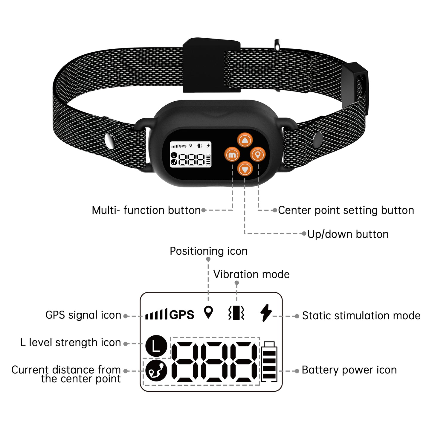 F820 GPS Wireless Fence Collar