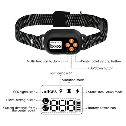 F820 GPS Wireless Fence Collar