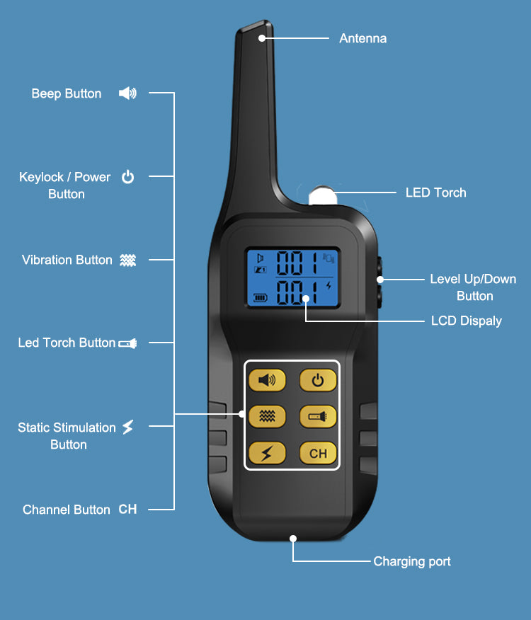 T720 2-in-1 Training Collar