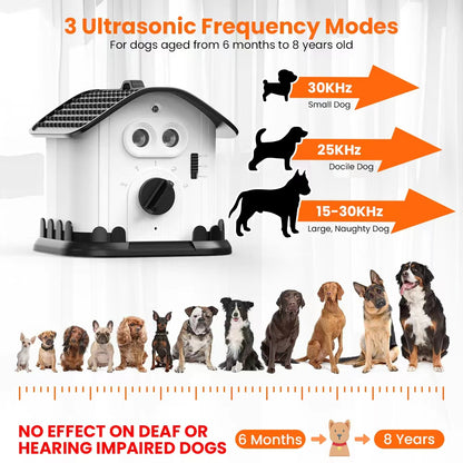 Ultrasonic Bark House U56 Dual Speaker Rechargeable