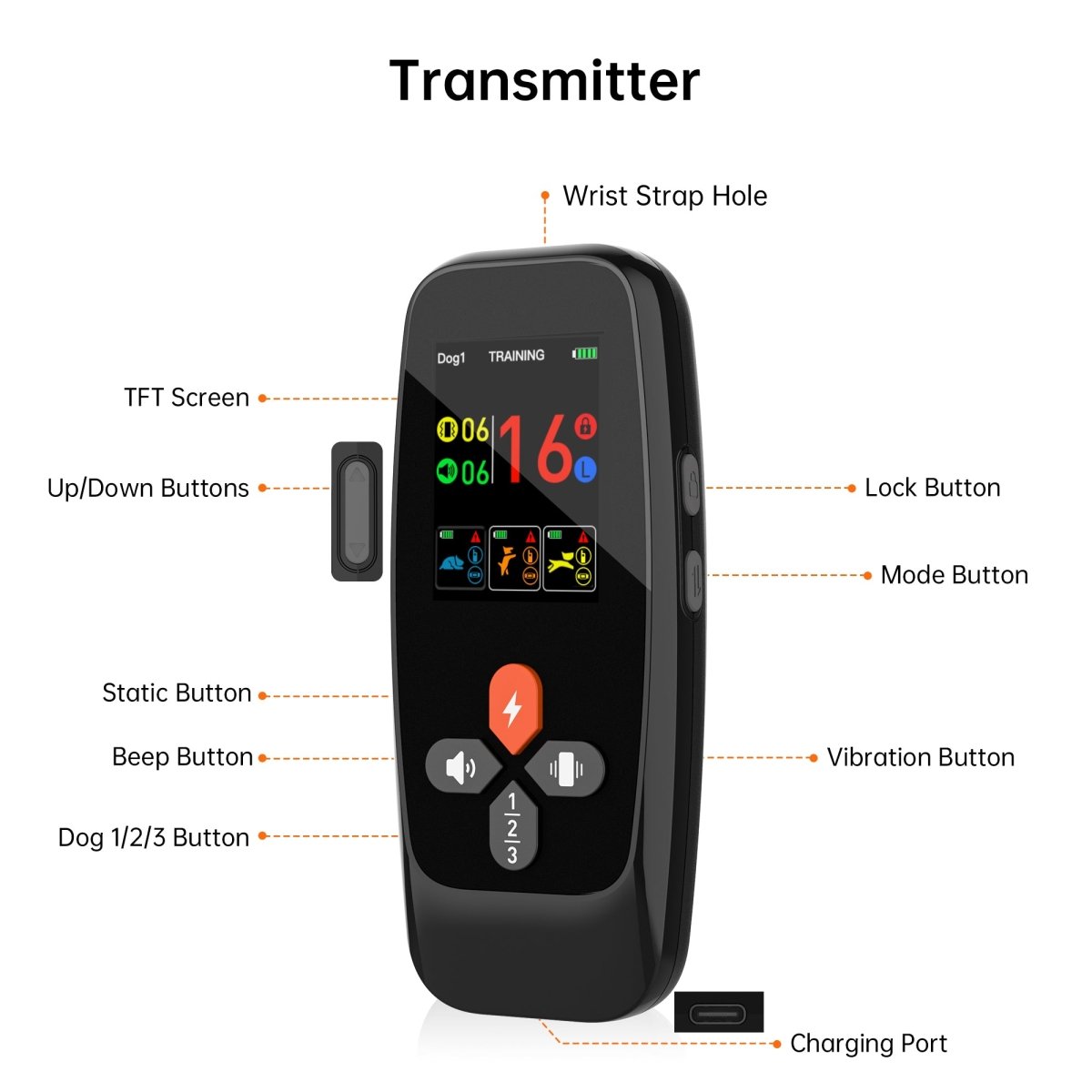 T800Plus 4 - in - 1: Remote Trainer, Auto Bark Collar, Anti - Lost Dog Alert & Real - Time Dog Monitor - Bark Doctor